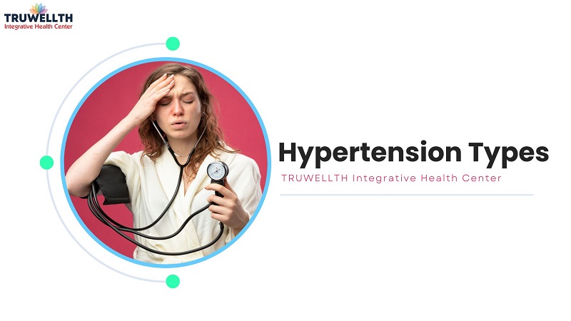 Hypertension Types