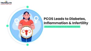 PCOS Leads to Diabetes, Inflammation and Infertility