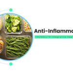 Anti-Inflammatory Diet