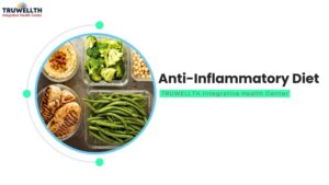 Anti-Inflammatory Diet