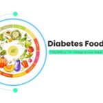 Diabetes Food Chart